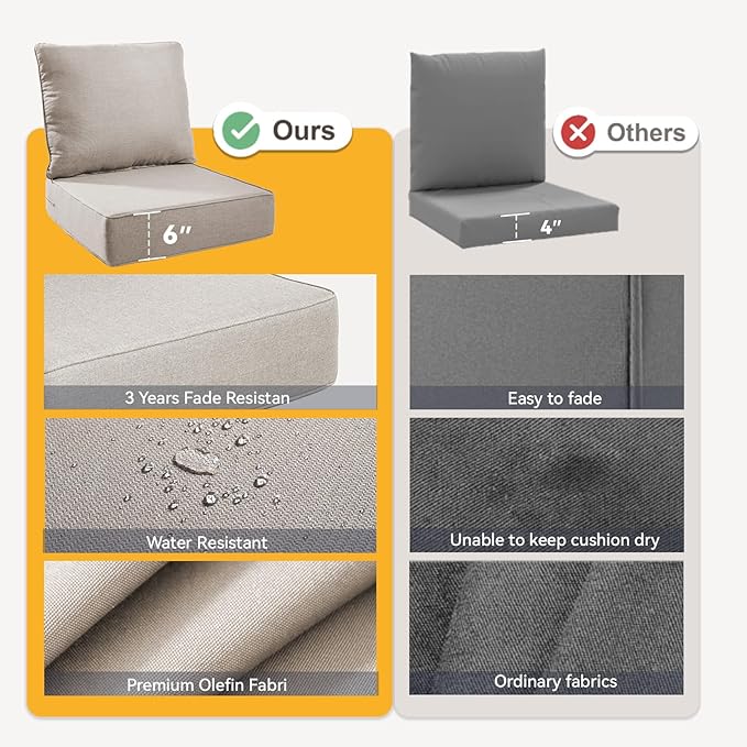Outdoor Cushion Set for Furniture Patio Furniture, UV Resistant, Water Resistant - 6 Inch Thick Foam Garden Cushions– 24x24 Inch Patio Seat Covers for Chair/Sofa/Couch | Beige | 8-Pack |