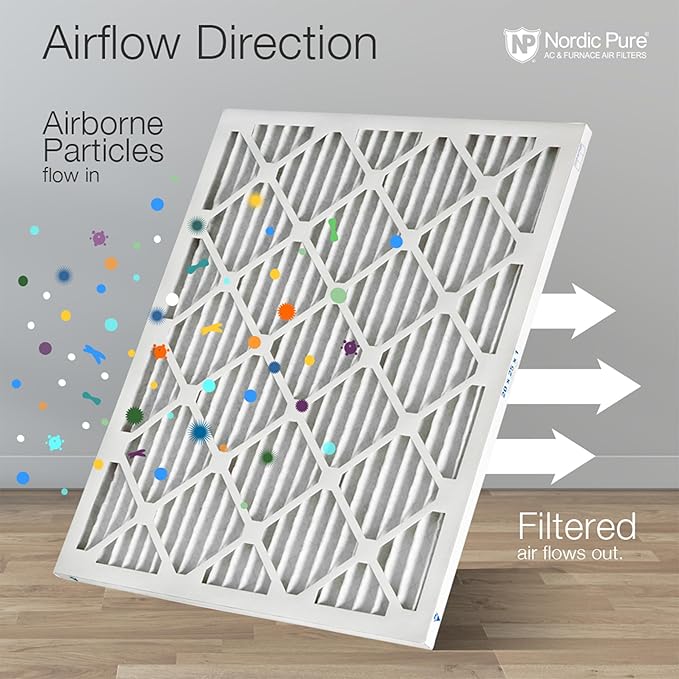 Nordic Pure 16x20x1 (Actual Size: 15 1/2 x 19 1/2 x 3/4) Pleated Air Filters MERV 14 Plus Carbon 2 Pack