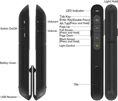Wireless Presenter, Hyperlink Volume Control Presentation Clicker RF 2.4GHz USB PowerPoint Clicker Presentation Remote Control Pointer Slide Advancer (Black)