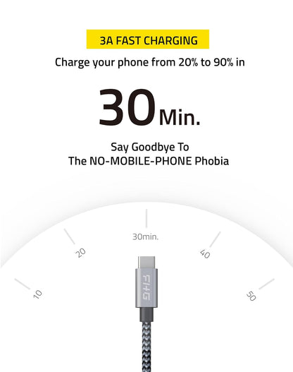 FHG USB C to USB C Cable 3.3FT 2Pack, PD 60W/3A USB C to USB C Fast Charging Cable from 20% to 90% in 30mins, 5Gbps USBC Data Cable, Nylon Braided Compatible for Samsung Galaxy S23/iPhone 15