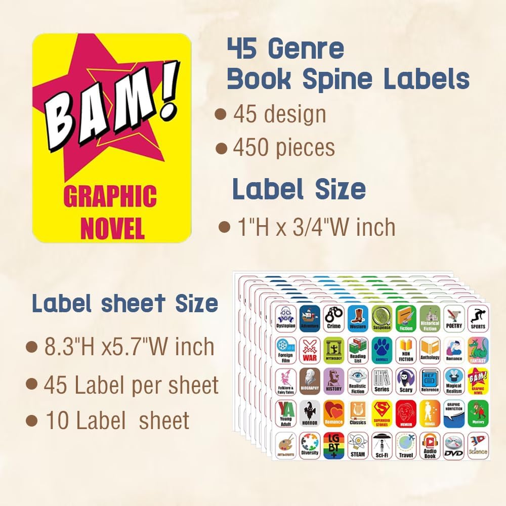 45 Genre Book Spine Labels for Library | Set of 450 Classroom Library Classification Stickers