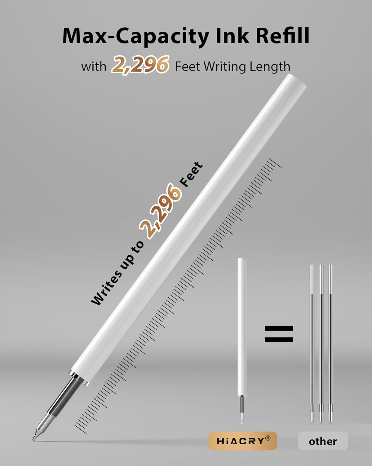 Hiacry 8 Pcs Gel Pens - 0.7mm Fine Point Smooth Writing Black Ink, Quick-Dry Long Lasting Fidget Pens, School & Office Supplies for Men Women（Classic-Black Ink）