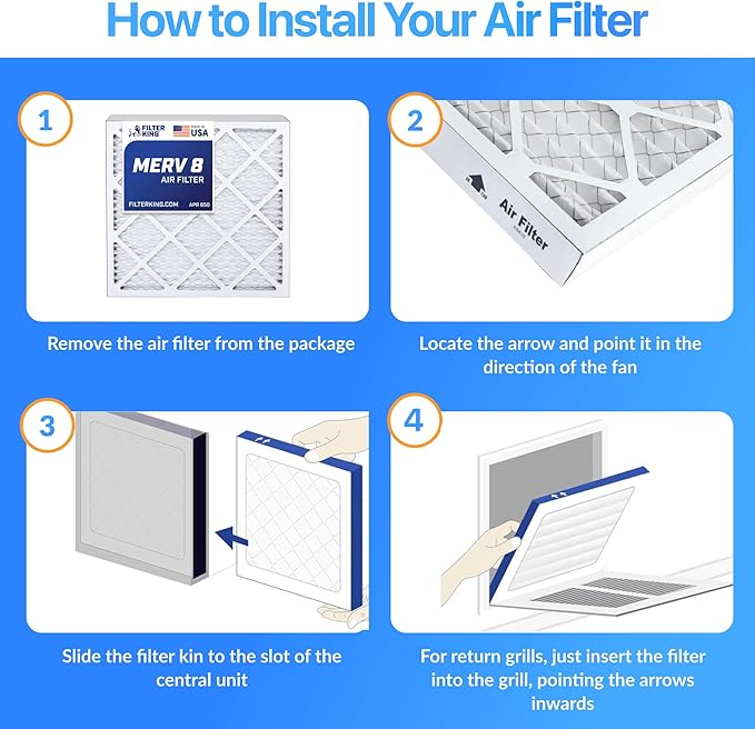 Filter King 18x15x1 Air Filter | 4-PACK | MERV 8 HVAC Pleated A/C Furnace Filters | MADE IN USA | Actual Size: 18 x 15 x .75"