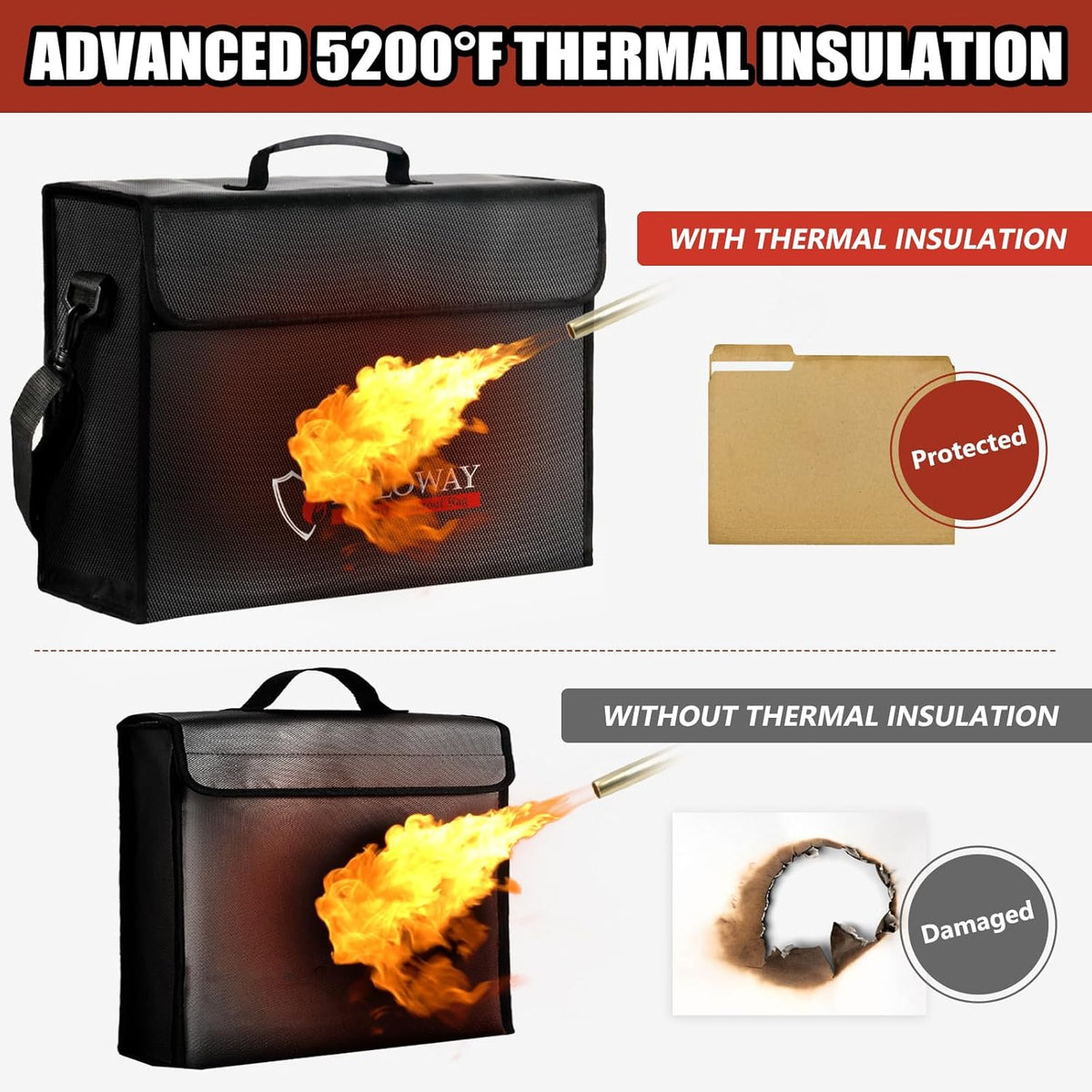 ROLOWAY Large Fireproof Bag 5200℉ Heat Insulated (17 x 12 x 5.8 inches), Fireproof Document Bag for Cash Safe and Document Safe