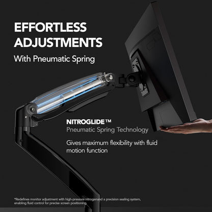 HUANUO Dual Monitor Stand for 13 to 40 inch, Premium Dual Monitor Mount with USB, Height Adjustable Monitor Stand for 2 Monitors, VESA Mount with Clamp/Grommet Base, Each Arm Hold up to 26.4lbs, HNDS7