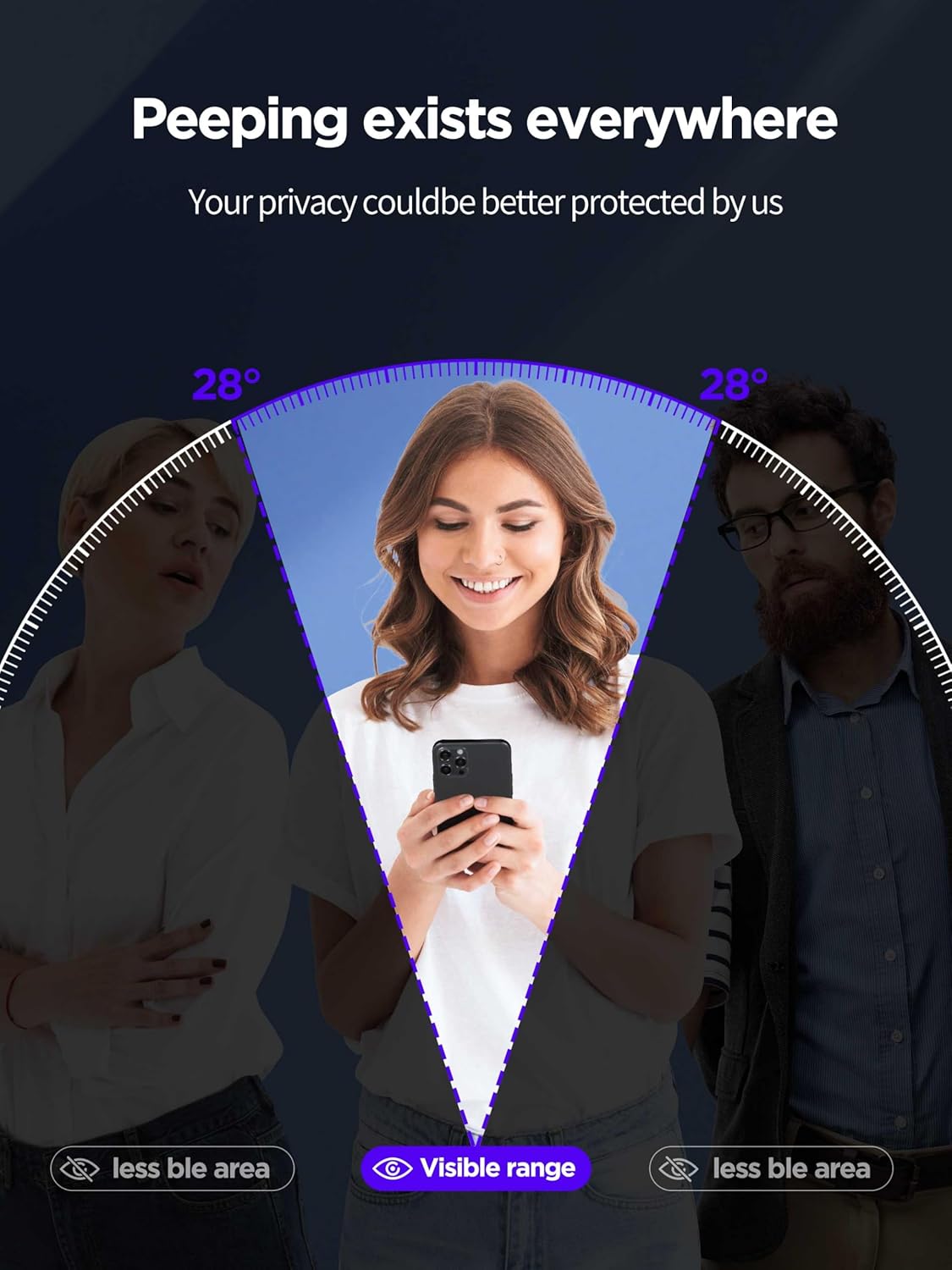Compatible for iPhone 13 Pro Max Privacy Screen Protector/iPhone 14 Plus Screen Protector Tempered Glass 6.7 Inch, Pink Gradient Anti Spy Anti Blue Light HD Easy Installation