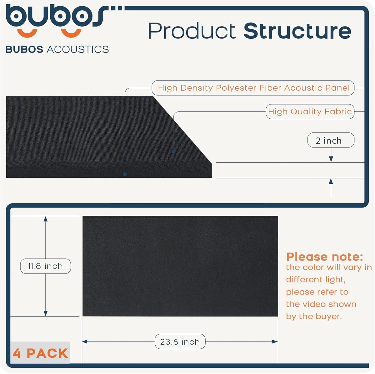 BUBOS 4 PCS Fabric Acoustic Panels,23.6''x11.8''x2'' Sound Proof Panels for Walls,Self-adhesive Soundproof Wall Panels for Echo Absorption for Home Studio Office,Standard CavityPro Black