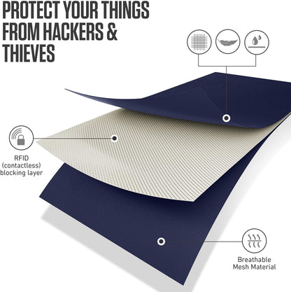 Travel Money Belt, RFID Blocking for Men & Women - Ideal for Keeping Your Cash, Credit Card, Passport, Phone Safe When Traveling (Sleek Navy Blue)