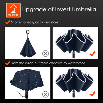 Bodyguard Inverted Umbrella - Large Windproof for Rain & Sun, Compact Reverse With Reflective Stripe, Teflon-Coated for Women Men, Travel Folding With Cover Bag