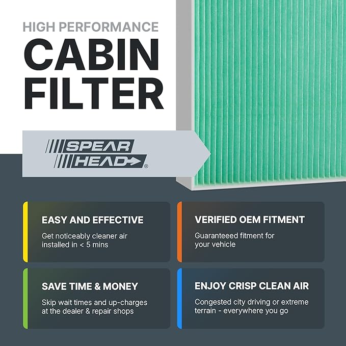 Spearhead HEPA Breathe Easy Cabin Filter, Up to 99.97% Filtration of 0.3 Micron Particles w/No Airflow Reduction (BE-743H)