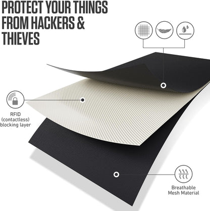 Travel Money Belt, RFID Blocking for Men & Women - Ideal for Keeping Your Cash, Credit Card, Passport, Phone Safe When Traveling (Sleek Black)