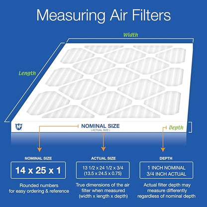 Nordic Pure 14x25x1 (Actual Size: 13 1/2 x 24 1/2 x 3/4) Pleated MERV 12 Air Filters 3 Pack
