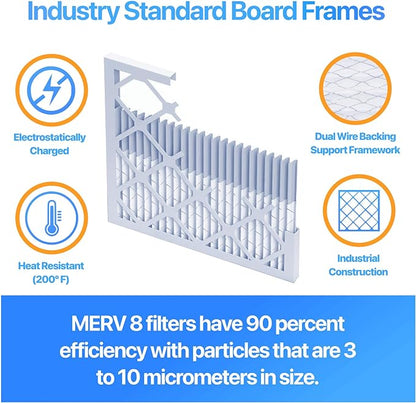 Filter King 13.5x63x1 Air Filter | 4-PACK | MERV 8 HVAC Pleated A/C Furnace Filters | MADE IN USA | Actual Size: 13.5 x 63 x .75"