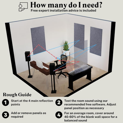 Acoustic Panel, Large, 46" x 23", Natural