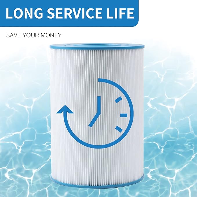 71825 Replaces Hot Springs Spa Filters, Compatible with Watkins 31489, Unicel C-6430, Pleatco PWK30, Filbur FC-3915, P/N0969601, 73178, 73250, 30 sq.ft.Pleated Fabric Filter Media 5 Pack