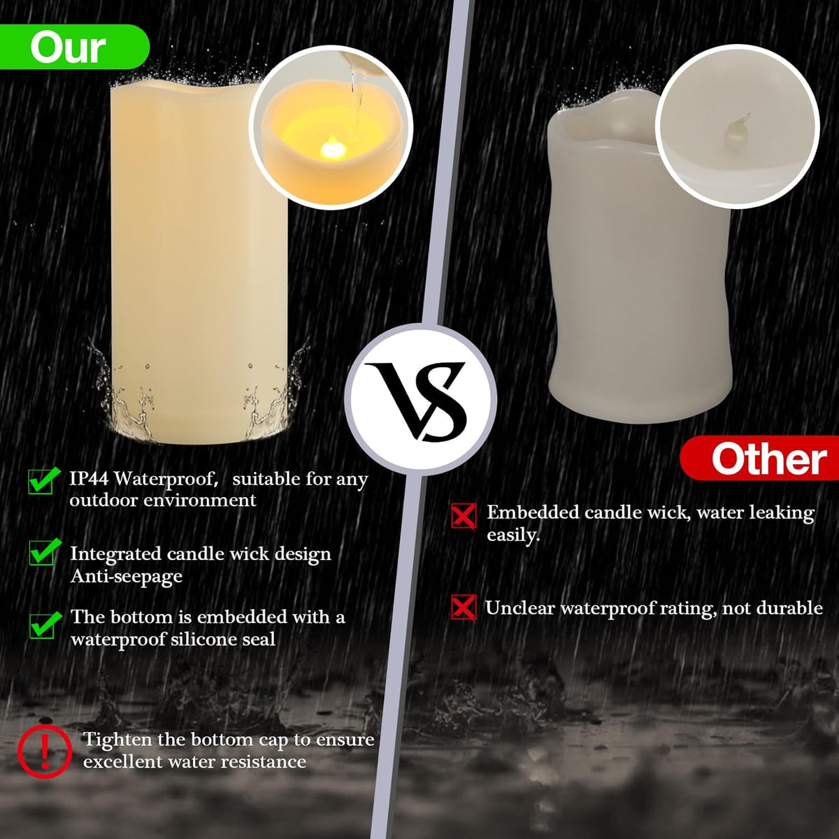 3" x 6" LED Flameless Pillar Candles with Remote and Timer, Outdoor Waterproof Battery Operated Flickering Flameless Candles for Home Holiday Decor, Ivory White, Plastic, 1 Pack