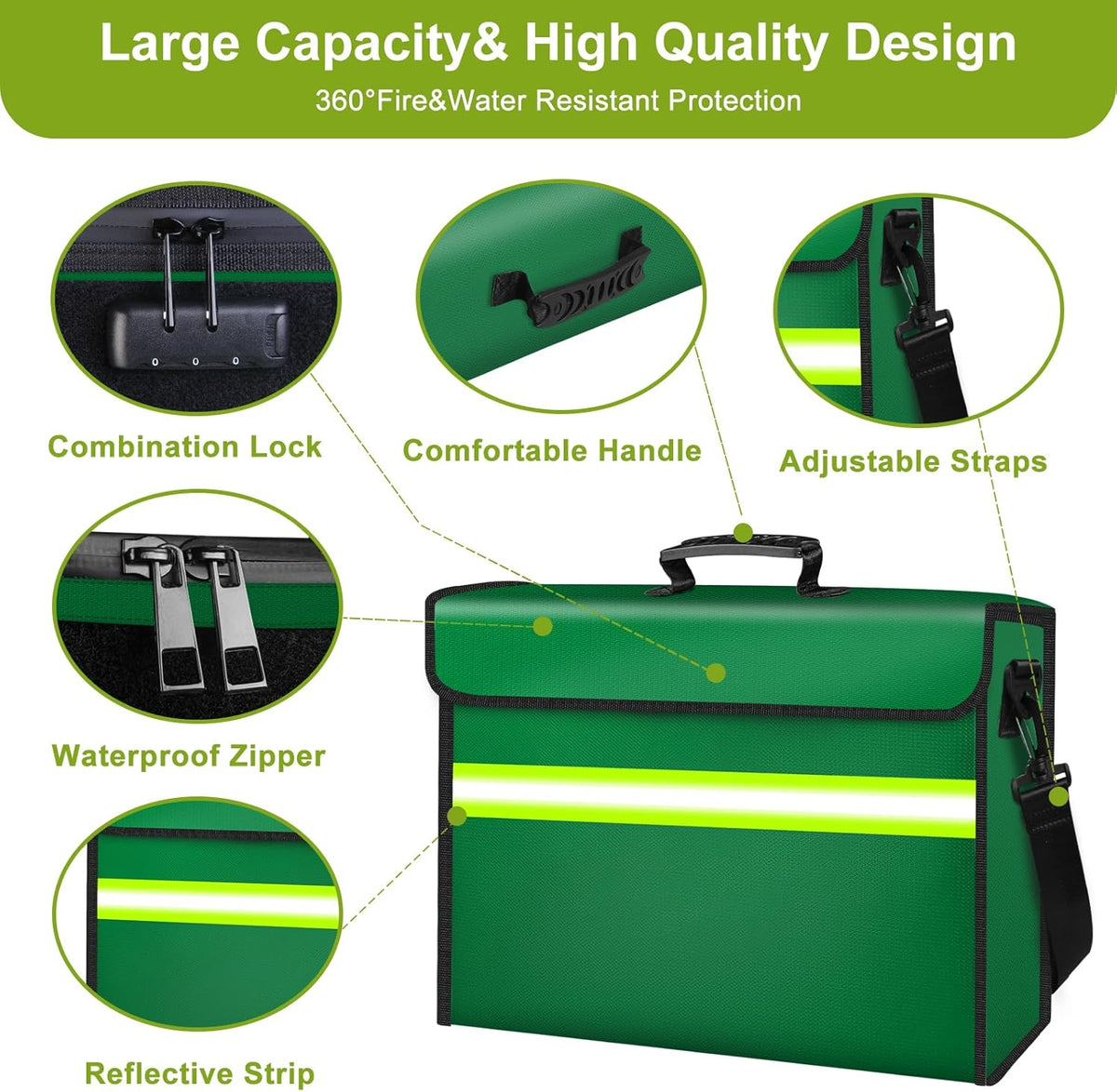 Large Fireproof Money Bags with Lock-6500°F Fireproof Document Box,10 Layers Insulation Materials&Waterproof Zipper,Removable Folder Layers/Wallet,Reflective Strip for Valuables(16.5”x 12.4”x 5.5”)