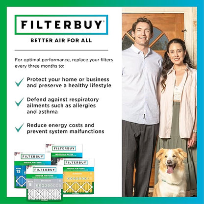 Filterbuy 8x14x1 Air Filter MERV 8 Essential Dust & Allergy Defense (5-Pack), Electrostatic Pleated HVAC AC Furnace Filters Replacement, Made in USA (Actual Size: 7.50 x 13.50 x 0.75)