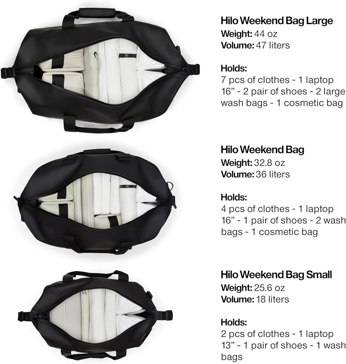 RAINS Regular Weekend Bag - Waterproof Travel Duffel for Men and Women - Duffle with Coated Zip, Adjustable Strap