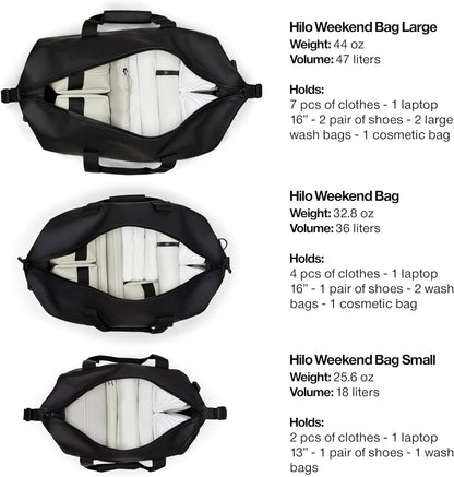 RAINS Regular Weekend Bag - Waterproof Travel Duffel for Men and Women - Duffle with Coated Zip, Adjustable Strap
