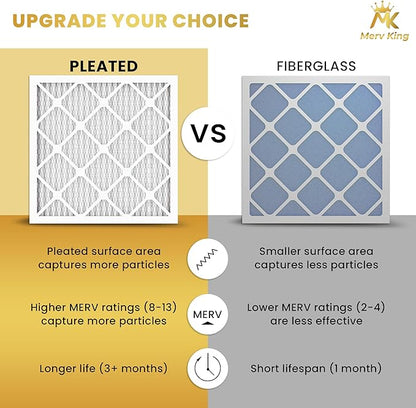 MervKing 20x20x2 Air Filter Actual Size: 19.7" x 19.7" x 1.75" MERV 13 MPR 1500-1900 | MADE IN USA | 12-Pack | Pleated HVAC AC Furnace Replacement