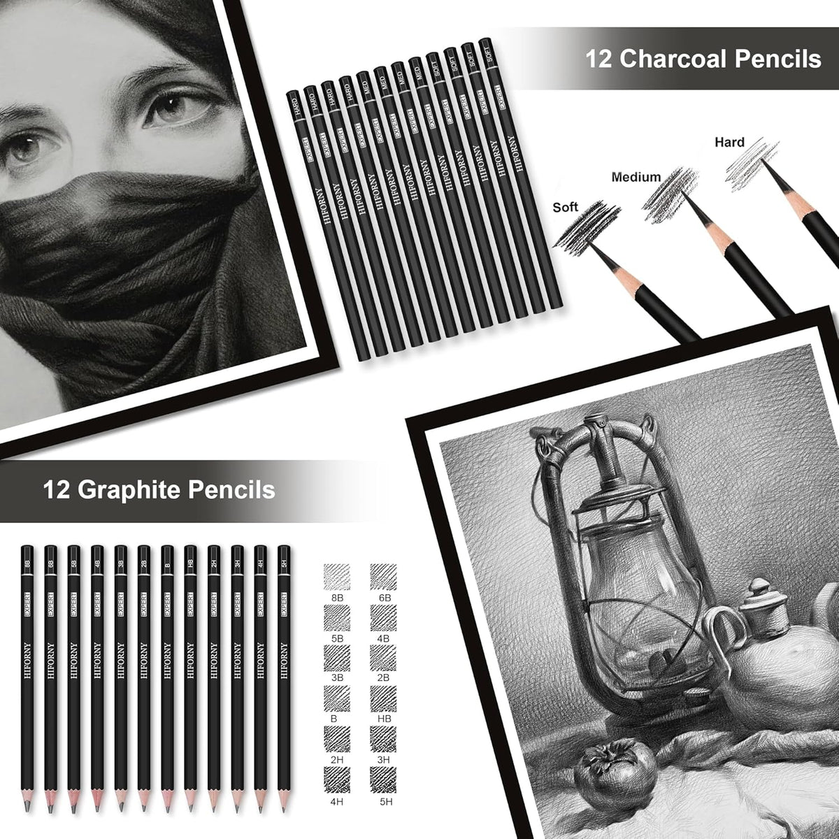 HIFORNY 120 PCS Drawing Set Sketching Kit, Art Supplies with 3-Color Sketchbook,Coloring Book,Rainbow,Colored,Watercolor,Metallic,Graphite,Black & Colored Charcoal Pencils,Blending Tools and More